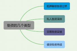 达州专业催债公司的市场需求和前景分析